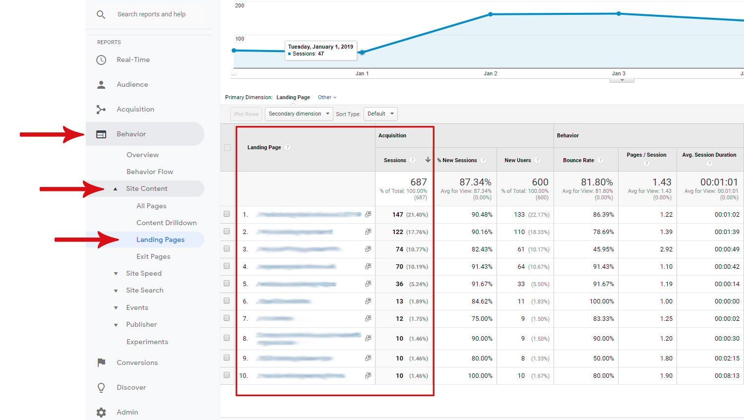 Google-Analytics---Bounce-Rate-for-specific-page-2