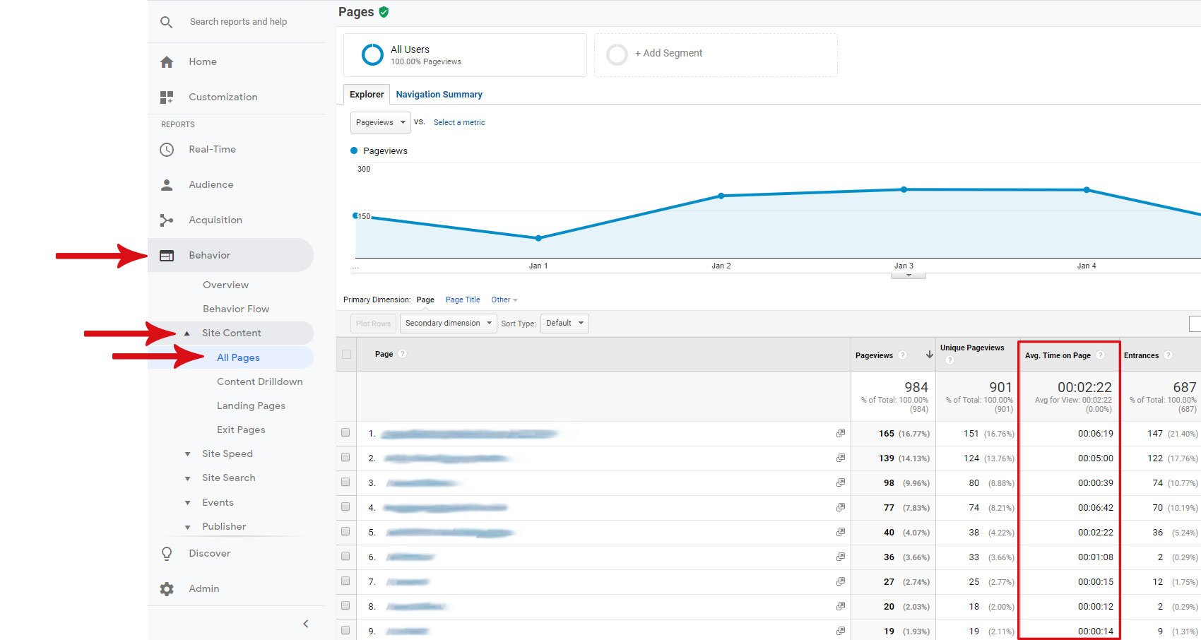 Google-Analytics---Time-Spent-2