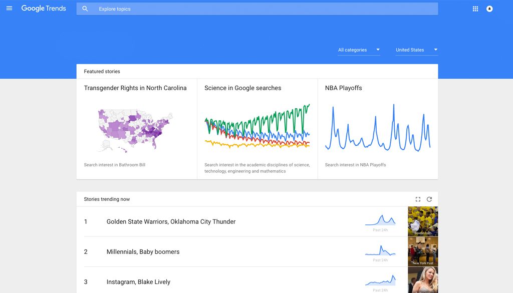 Google Trends | Market Research Tools & Resources