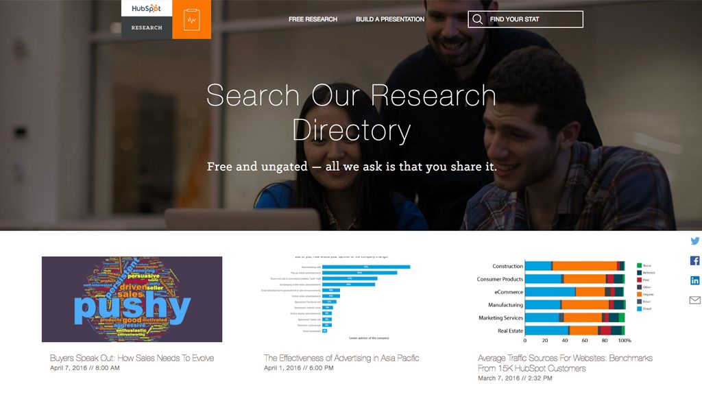 Hubspot Research | Market Research Tools & Resources