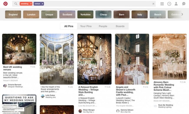 Wedding Venues on Pinterest