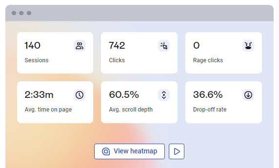 The Hotjar dashboard